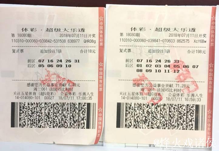 007期郭清晨大乐透预测:前区连号解析 007期郭清晨大乐透预测:前区连号解析