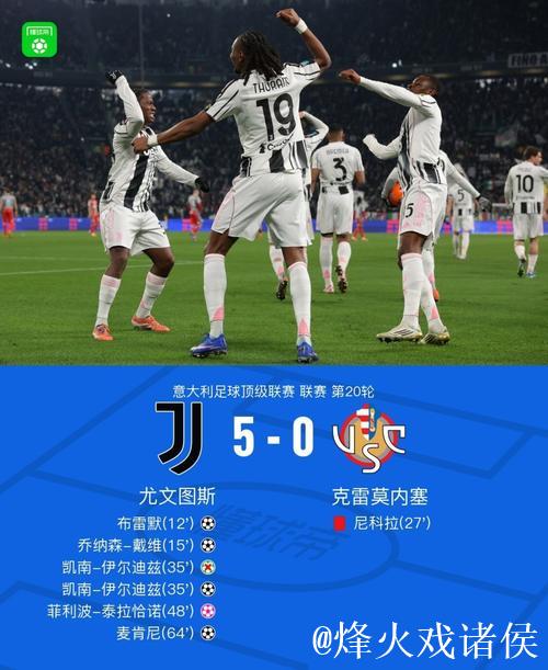 意甲-伊尔迪兹与戴维建功 尤文图斯5-0横扫克雷莫内塞 意甲-伊尔迪兹与戴维建功 尤文图斯5-0横扫克雷莫内塞