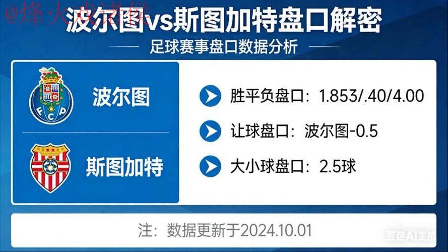 世界杯盘口分析官方