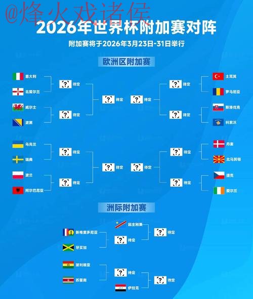 2026世界杯比分官网全站